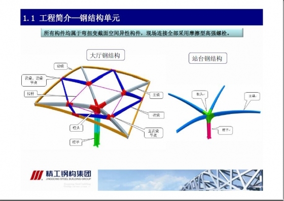 伞骨型柱头节点制作工艺的探索与应用-002