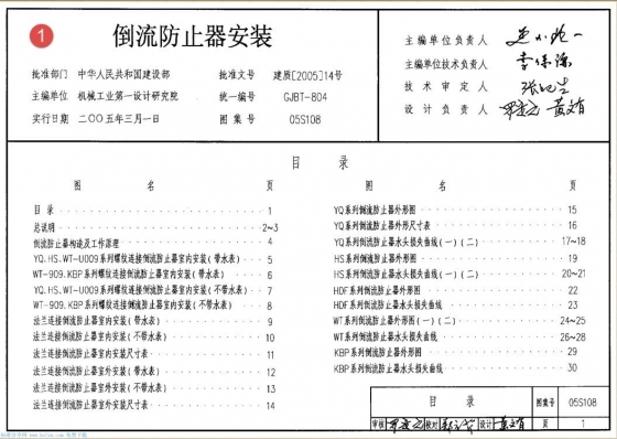 关于倒流防止器，你知道多少？[精品]-11