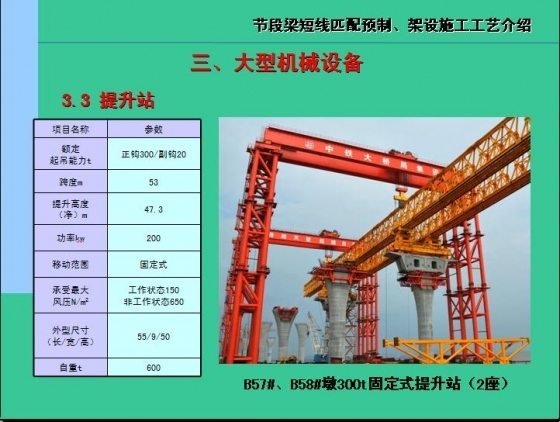 连续刚构体系节段梁短线匹配预制匹配预制、架设施工工艺介绍-007