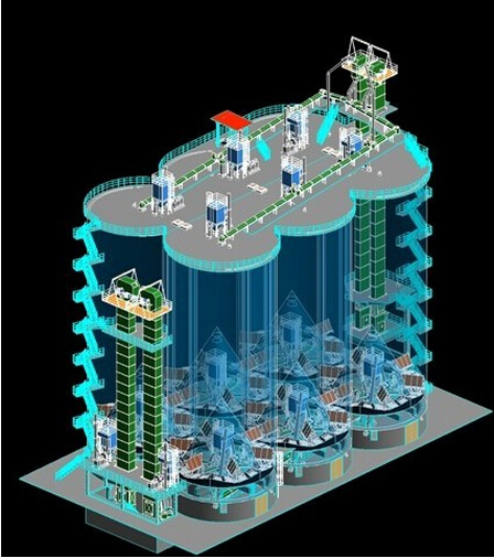 辽宁号航母3d模型下载资料下载-结构设计知识：BIM有哪些特点？