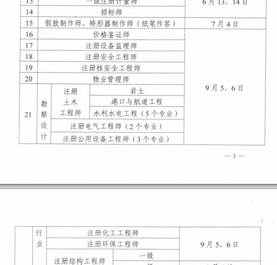 2015年建筑师考试会不会成为历史！-搜狗截图15年01月16日1439_4.png