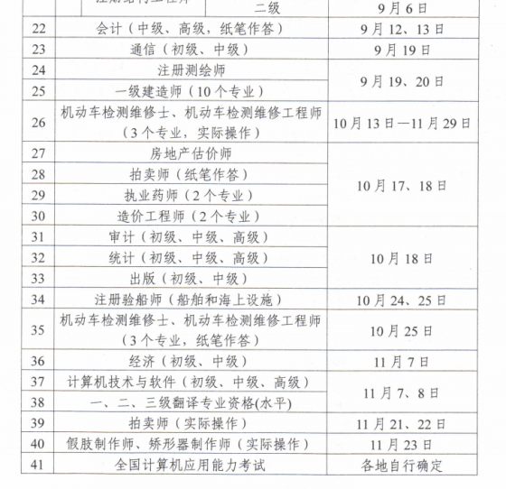 2015年建筑师考试会不会成为历史！-搜狗截图15年01月16日1439_5.png