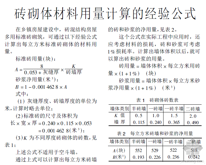 殉爆距离计算经验公式资料下载-砖砌体材料用量计算的经验公式