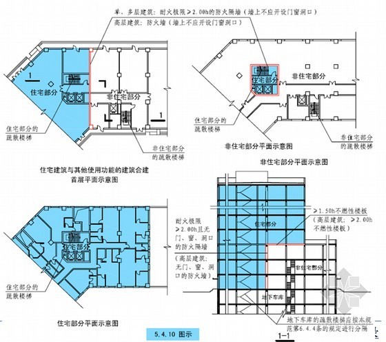 基本安全生产知识学习资料下载-防范胜于救灾，安全知识35篇让你化险为夷！