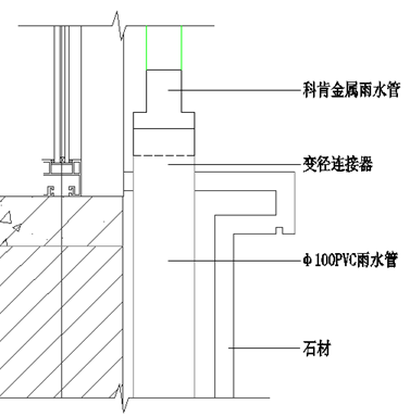 金属雨水管与pvc雨水管如何对接-图片14.png