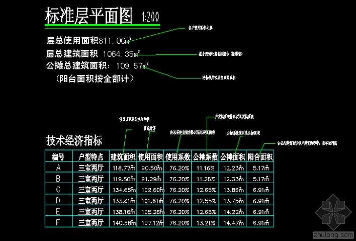 建筑结构构件图例资料下载-建筑各专业构件图例，以后别再乱画啦！