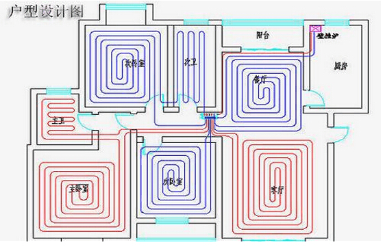 地暖管铺设方法图图片