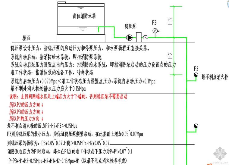 节能评估报告规资料下载-消规——之稳压设备江苏答疑计算疑问2-2