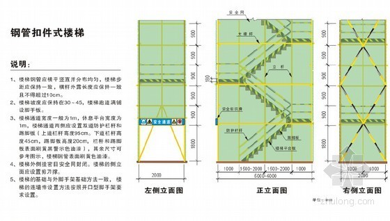 我的现场我做主，小菜鸟是怎样逆袭总工的！-国企编制施工现场安全管理标准化图册（112页 图文并茂）