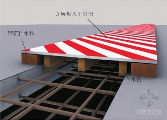 建筑工程典型做法指导手册资料下载-一转眼，我手上又攒了这么多极品施工资料~