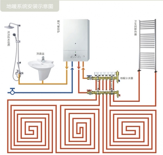 不得不知：安装地暖的八大步骤-1