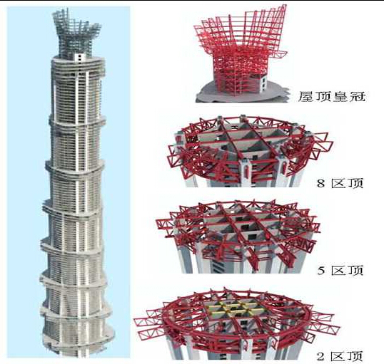 632米上海中心项目施工概况及特色介绍-图片3.jpg
