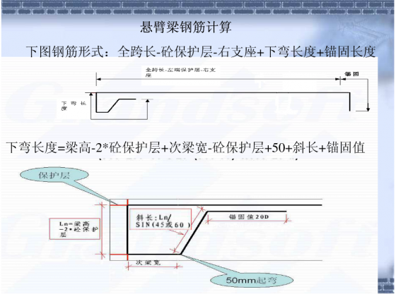 悬挑梁钢筋计算-QQ截图20150127152356.png