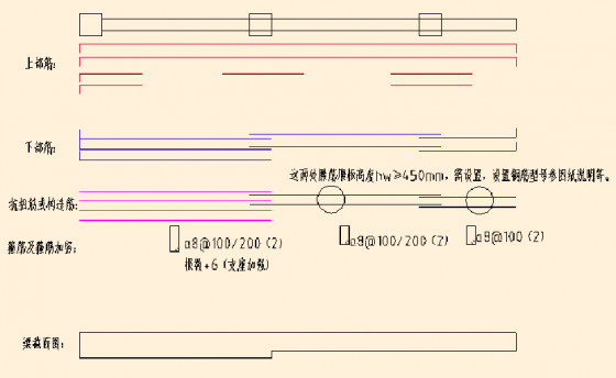 悬挑梁钢筋计算-QQ截图20150127152306.png