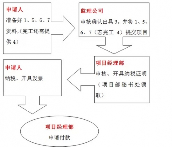 春运抢火车票不叫能耐，年底要到工程款才叫本事！-01