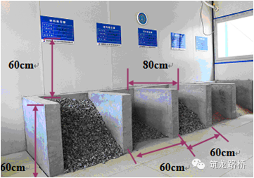 公路项目试验室建设标准化内容，用数据说话！_18