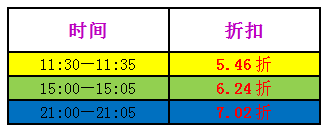 格拉斯哥学派资料下载-[学派网终极大秒杀]年末狂欢，一建、二建网课全场秒杀！