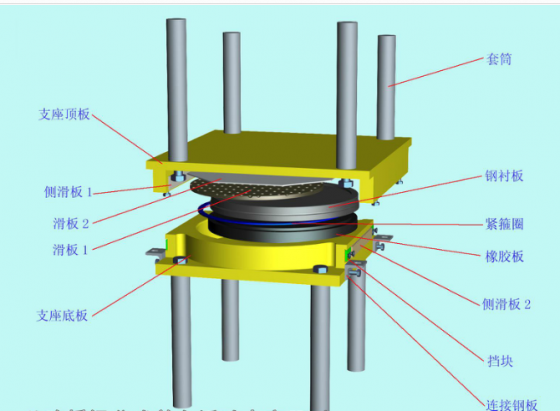 板式橡胶支座安装动画图片