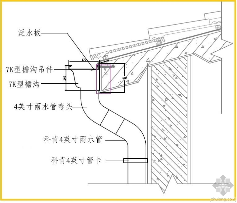 铝圆管安装资料下载-常规檐沟与土建部分结合的深化方案