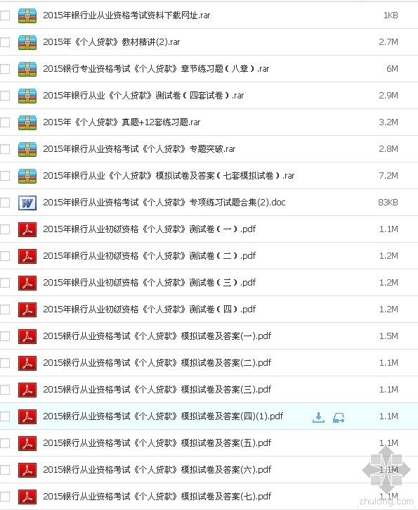 一建经济真题章节汇总资料下载-2015年银行从业资格考试《个人贷款》教材精讲、真题、模拟试题、章节习题