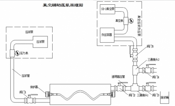 跨海大桥现浇连续箱梁预应力工程技术详解_1