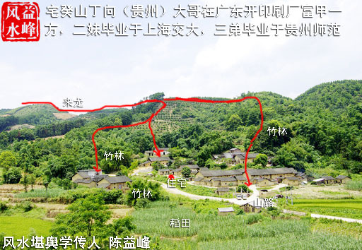 经典小住宅建筑资料下载-住宅风水口传经典-陈益峰