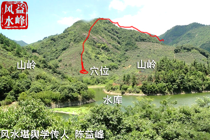 风水以阴阳学说解释天地资料下载-风水以阴阳学说解释天地