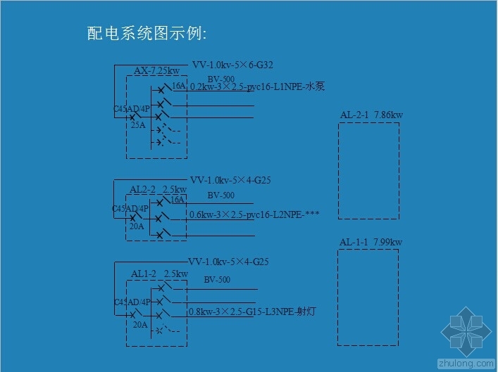 电气安装工程识图教程资料下载-电气安装工程识图教程  我怎么这么好呢？