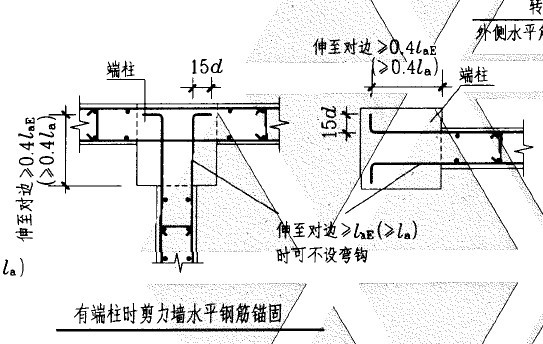 人防防空地下室设计规范培训班建筑专业考试资料下载-11G101系列图集的钢筋为什么要保证直锚长度？