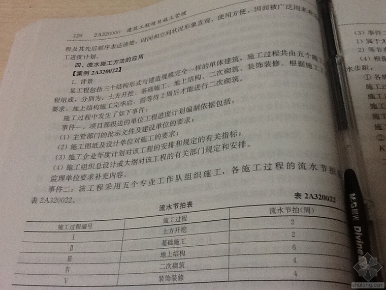 施工流水横道图资料下载-如何绘制流水施工横道图？