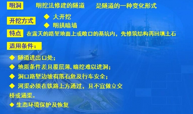 桥墩一般构造图详解资料下载-隧道明洞的构造详解（著名教授）