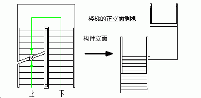 cad窗户立面图尺寸图片