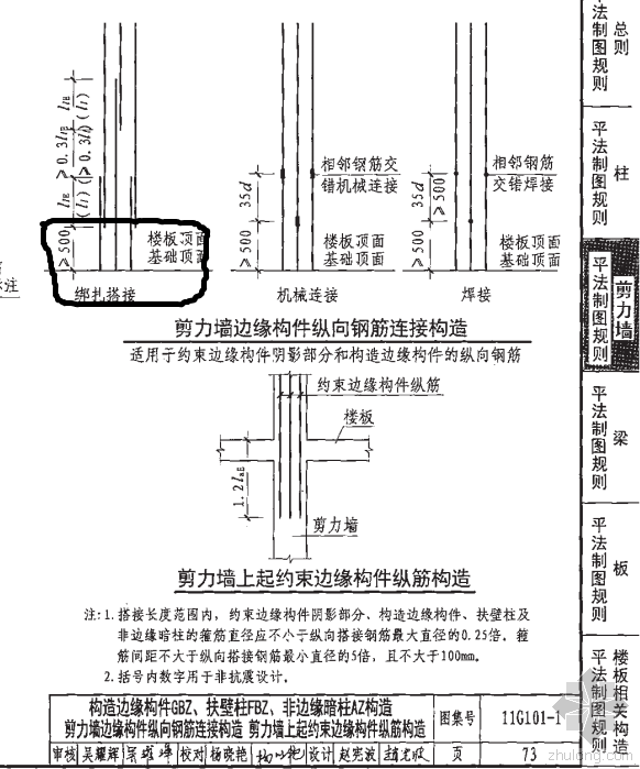 基础钢筋搭接长度规范资料下载-剪力墙边缘构件纵向钢筋搭接部位疑问