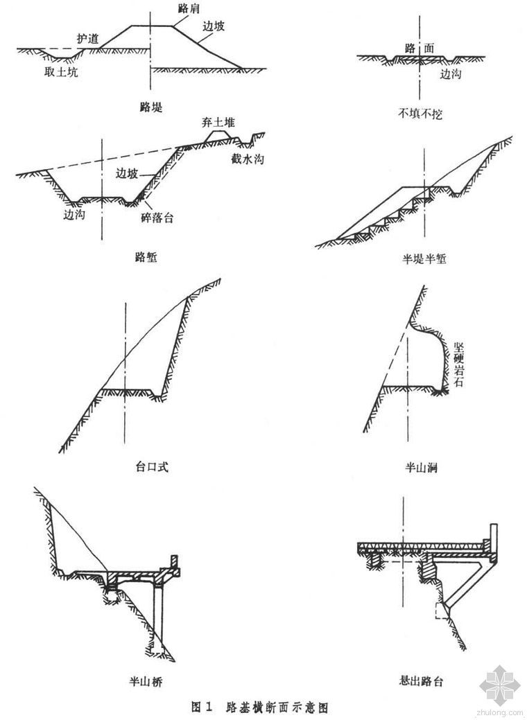 公路路基设计规范培训资料下载-《公路路基设计规范》(JTGD30—2015)5月1日正式实施