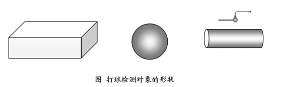 打球式混凝土弹模、强度快速测定技术-031405