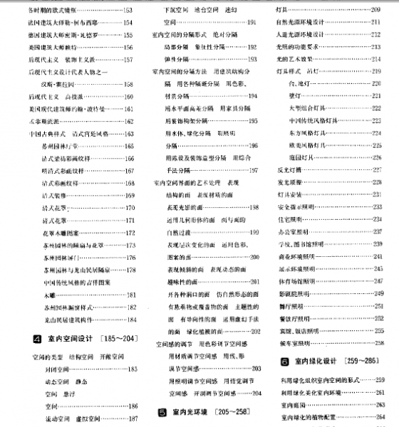 最新室内设计资料集完整PDF版-室内设计资料分享-筑龙室内设计论坛