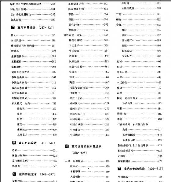 最新室内设计资料集完整PDF版-室内设计资料分享-筑龙室内设计论坛