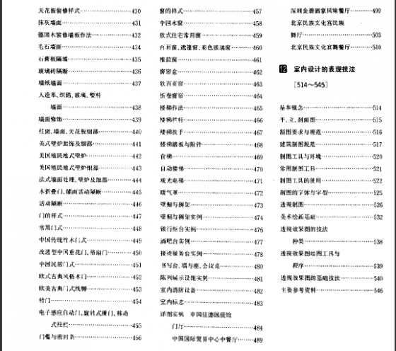 最新室内设计资料集完整PDF版-室内设计资料分享-筑龙室内设计论坛
