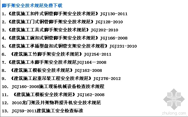 公路最新规范免费下载资料下载-脚手架安全技术规范免费下载