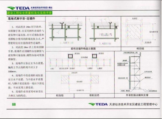 天津开发区建设工程安全质量标准化实施手册2010版-020