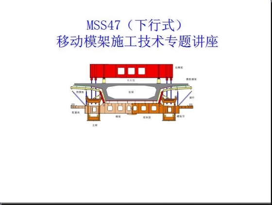 MSS47（下行式）移动模架造桥机施工简支箱梁技术交底-001