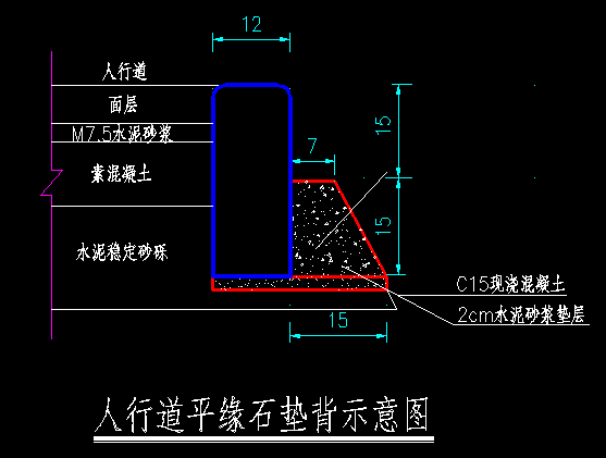 路缘石是否需要设置挡块-111.png