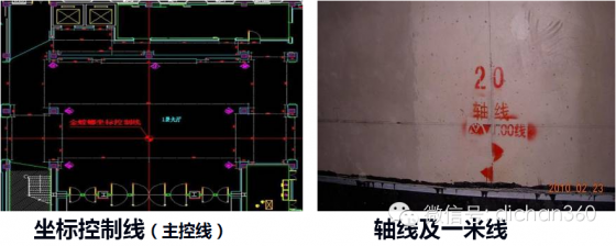 金螳螂独步天下的精装房五步放线法，绝对牛！_3