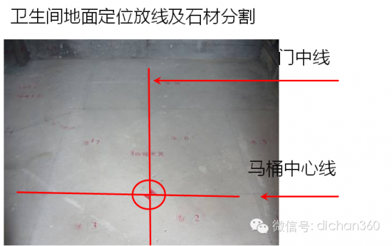 [分享]金螳螂独步天下的精装房五步放线法,绝对牛!