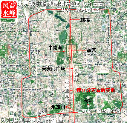 北京轴线su资料下载-陈益峰：北京城中轴线为啥不正