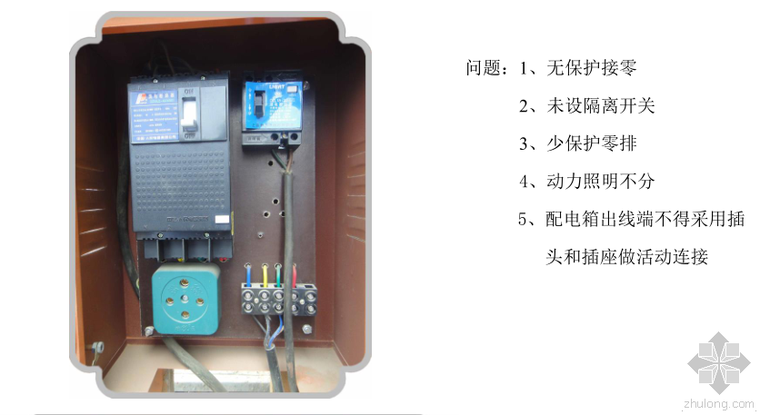 开关箱出线资料下载-规范允许配电箱出线端采用插座连接吗？