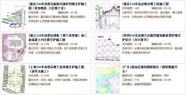 岩土工程施组设计资料下载-岩土工程师必备精品100篇 勘察设计+施工技术