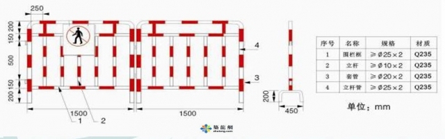 工程积分管理资料下载-三大类26种输变电工程标准化安全文明施工设施