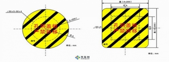 三大类26种输变电工程标准化安全文明施工设施_6