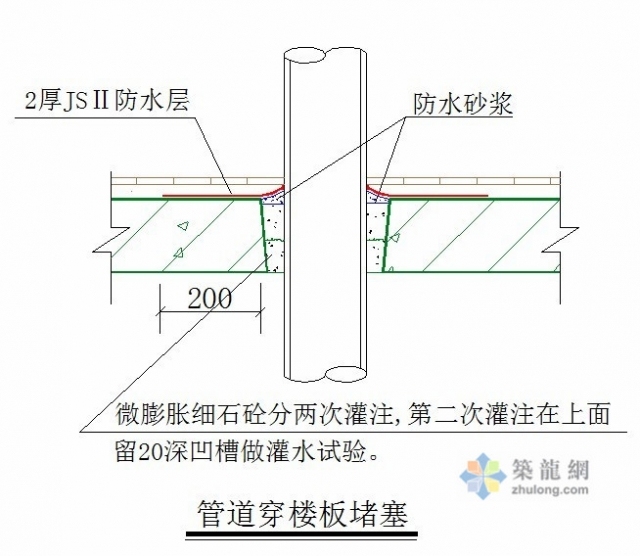 楼板防水做法资料下载-十六种管道穿楼板孔洞防水做法，你都知道吗？